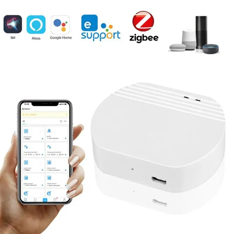 

EWelink умный дом Zigbee беспроводной шлюз Zigbee мост для умного дома шлюз совместим с устройствами шлюза SONOFF