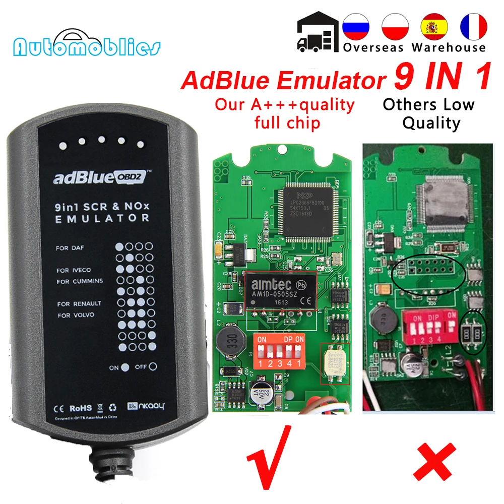 AdBlue Эмулятор системы коробка 9 в 1 грузовики инструменты SCR & NOX полный чип для