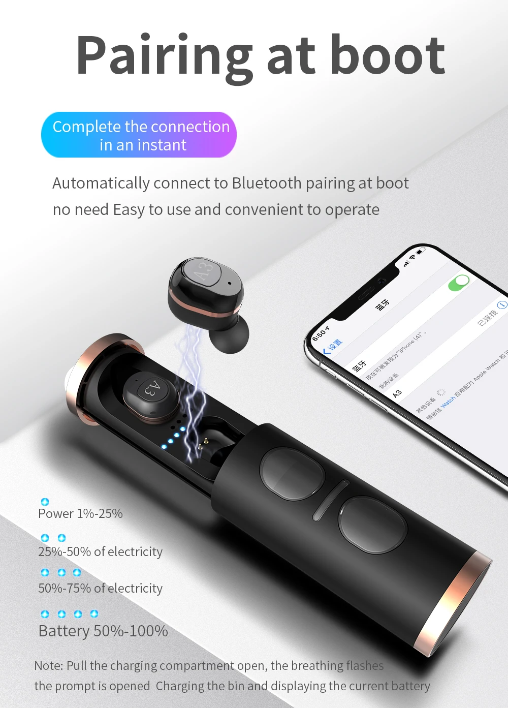 5,0 Bluetooth 6D стерео наушники, беспроводные наушники A3, водонепроницаемые наушники, 300 мАч, зарядная коробка с разъемом питания
