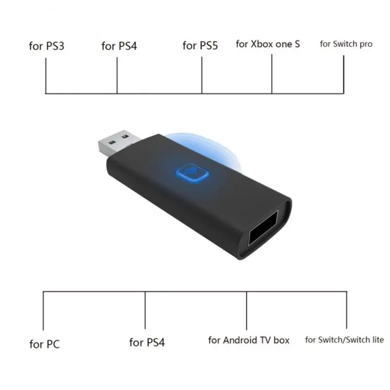 Новый беспроводной Bluetooth-совместимый USB-адаптер для NS Switch Pro Windows PS3 PS4 PS5 запчасти