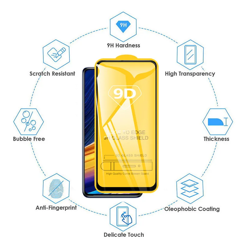 

5in1/Glass+Poco-X3-Pro Tempered Glass For Xiaomi Poco X3 Pro Clear Phone Case Poko F3 F2 M3 Pro 5g Poco X3 NFC X3Pro Protective