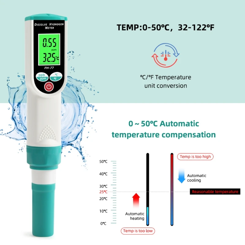 

Цифровой водородный измеритель, тестер качества воды с ATC, высокоточный измеритель H2 в виде ручки, ЖК-дисплеи 0-1999 Ppb/0-1,99 Ppm
