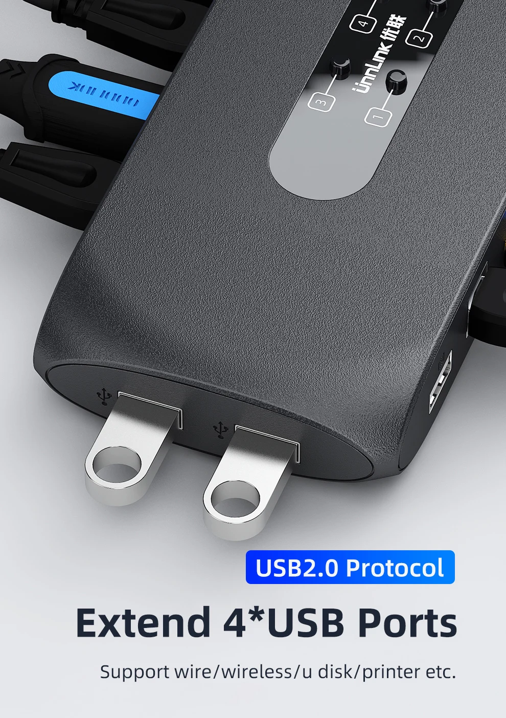 Квм переключатель Unnlink 4K HDMI совместим с удлинителем 4 шт. компьютерные ноутбуки
