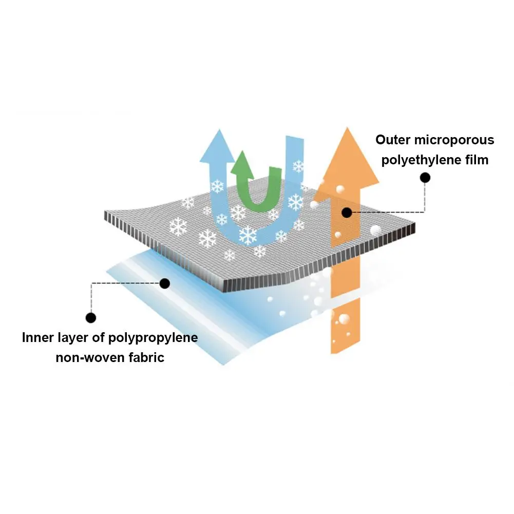 Пыленепроницаемый комбинезон водонепроницаемый защитный костюм для велоспорта