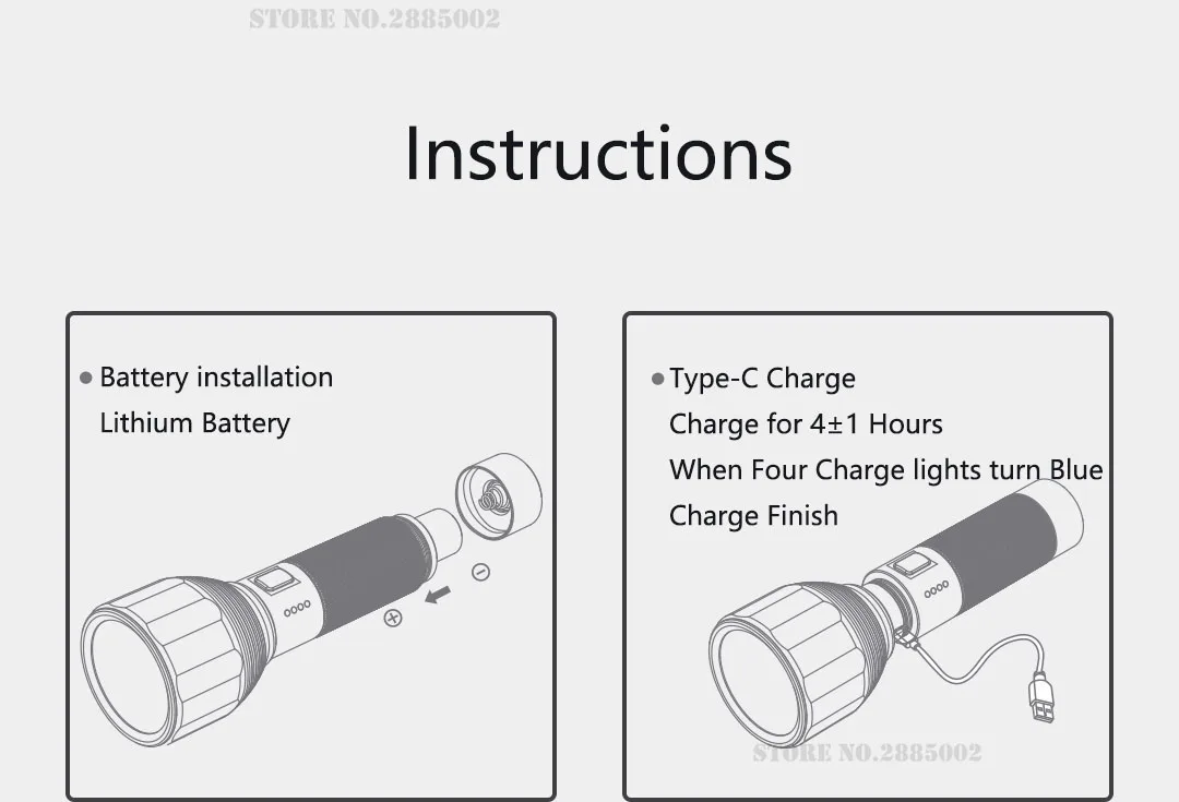 Xiaomi Youpin Nextool 380 лм м Usb-C перезаряжаемый 5 режимов Ipx7 водонепроницаемый светодиодный фонарь type-C для кемпинга