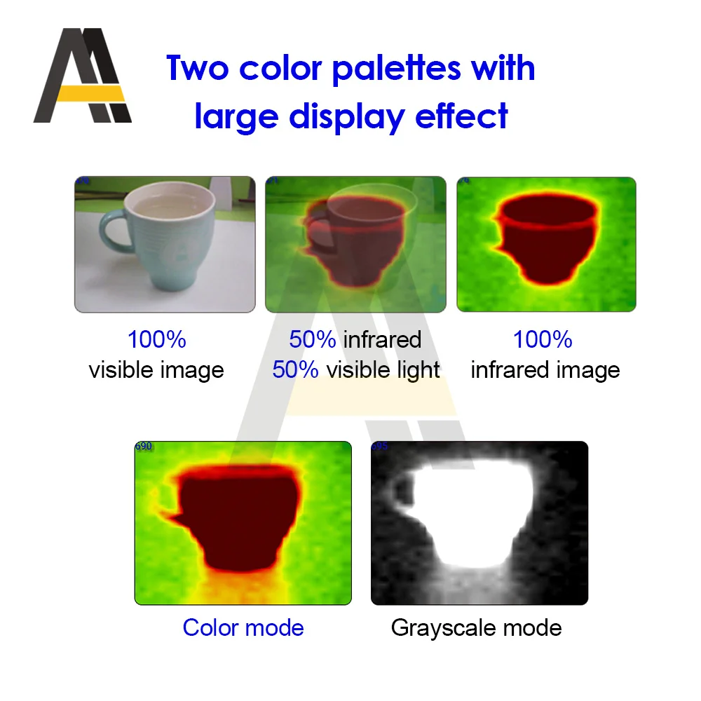 

HT-102 Mobile Phone Thermal Infrared Imager Support Video Pictures Tool for Android Type-C Thermal Imaging Temperature Detector