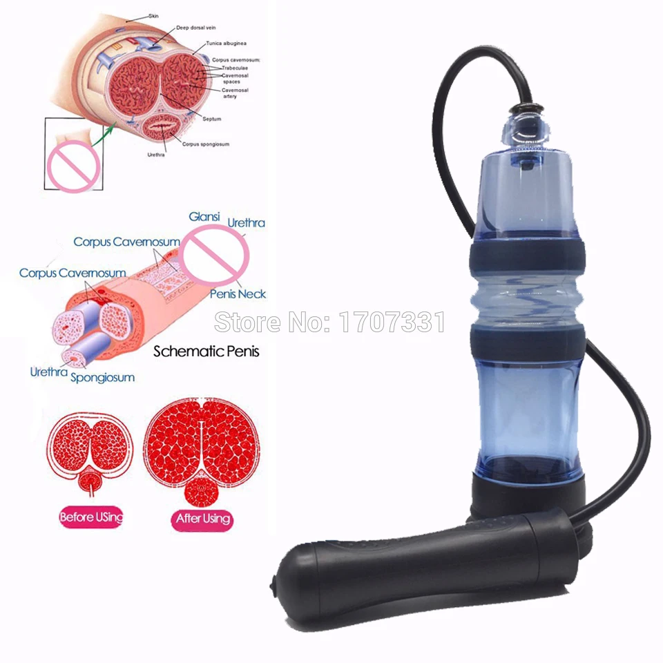 Вибратор пенис насос вакуумные игрушечные насосы для взрослых мужчин геев