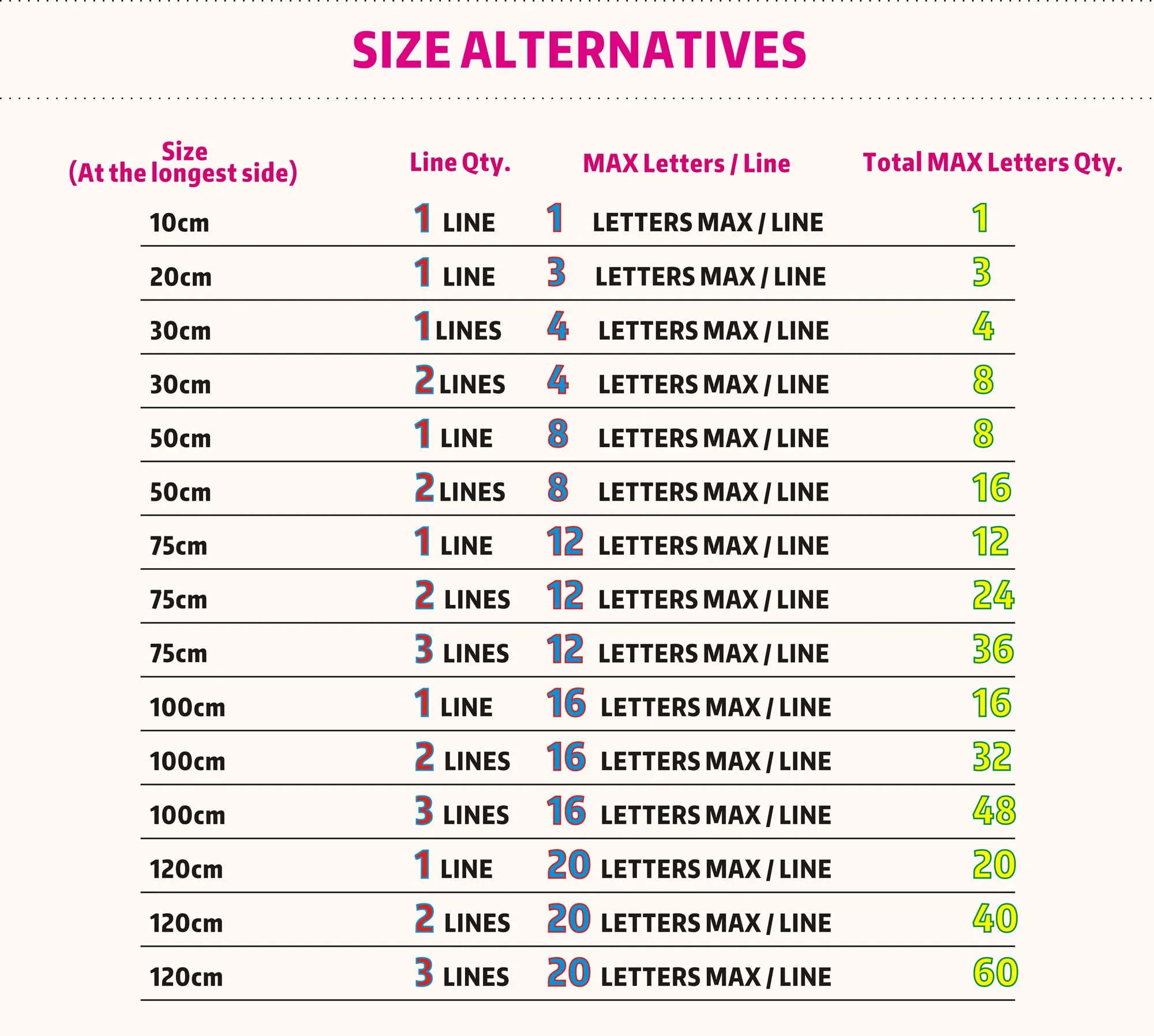 Неоновые светодиодные вывески на заказ настенные неоновые для спальни Декор