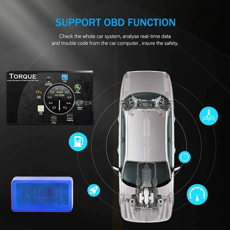 Bonroad 2Din Android 10,0 Автомобильный мультимедийный плеер для Opel Astra Vectra Antara Zafira Corsa радио gps Навигация стерео приемник