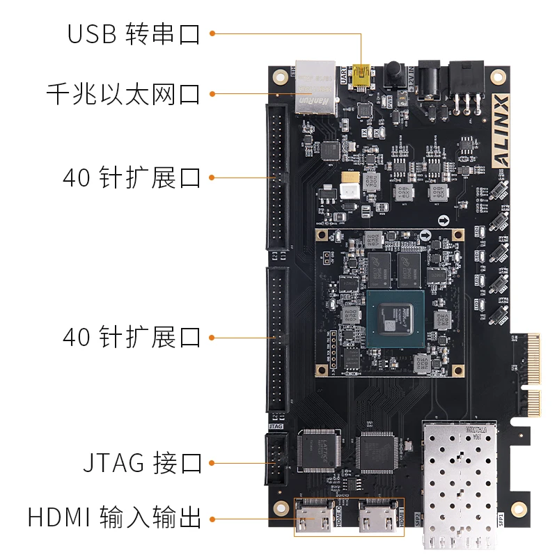 FPGA Development Board Black Gold ALINX XILINX A7 Core Artix-7 XC7A 200T 35T | Мебель