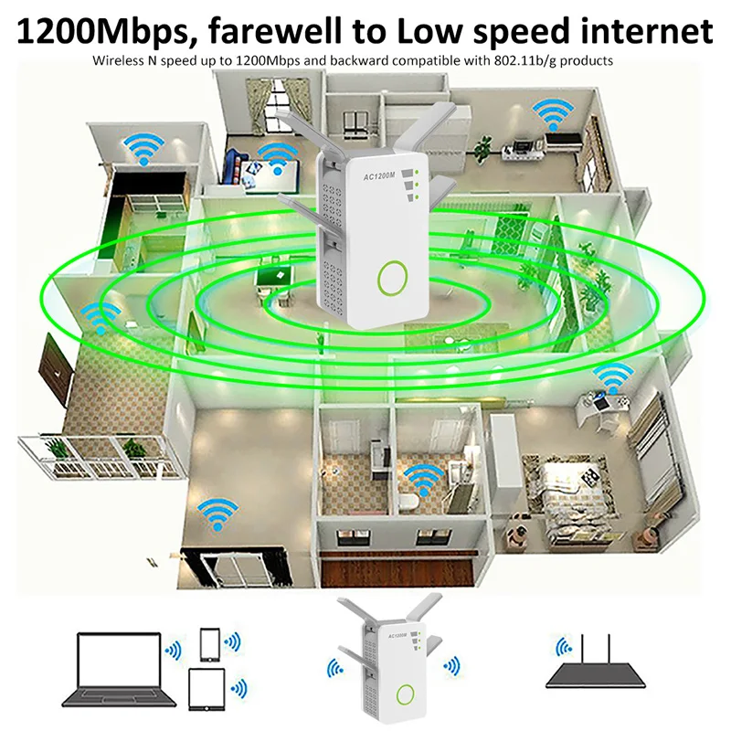 Беспроводной wi fi роутер 802.11n 1200 Мбит/с 2 4 ГГц|Беспроводные роутеры| |