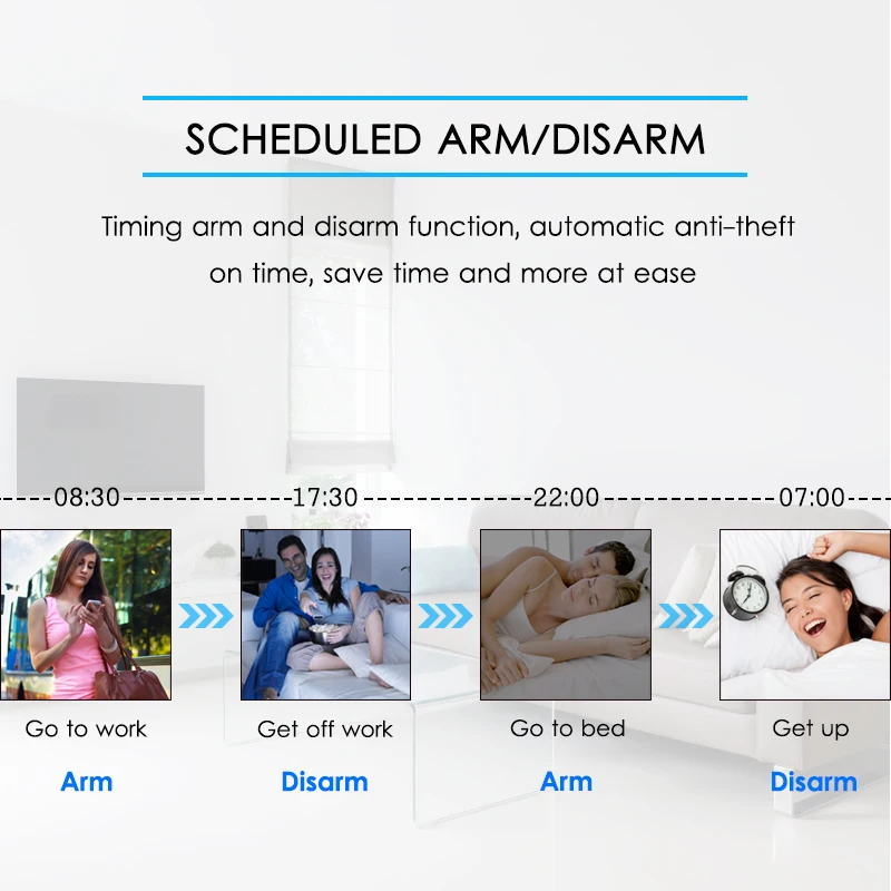 WI-FI GSM GPRS сигнализации Системы для дома с детектором движения Сенсор Беспроводной