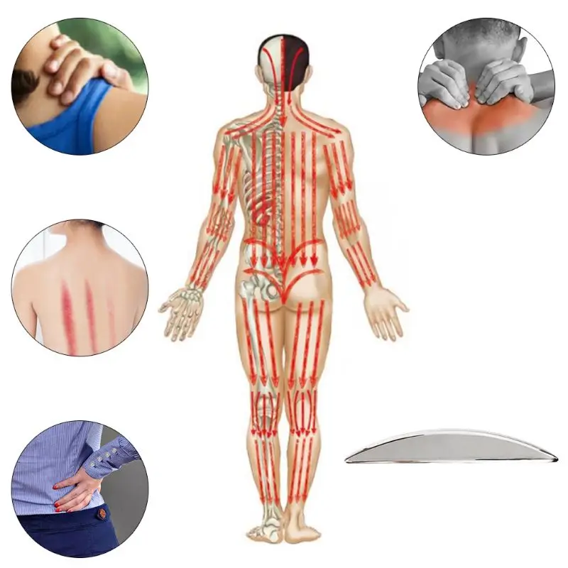 Guasha Tools Chiropractic Physical Therapy for Myofascial Release | Красота и здоровье