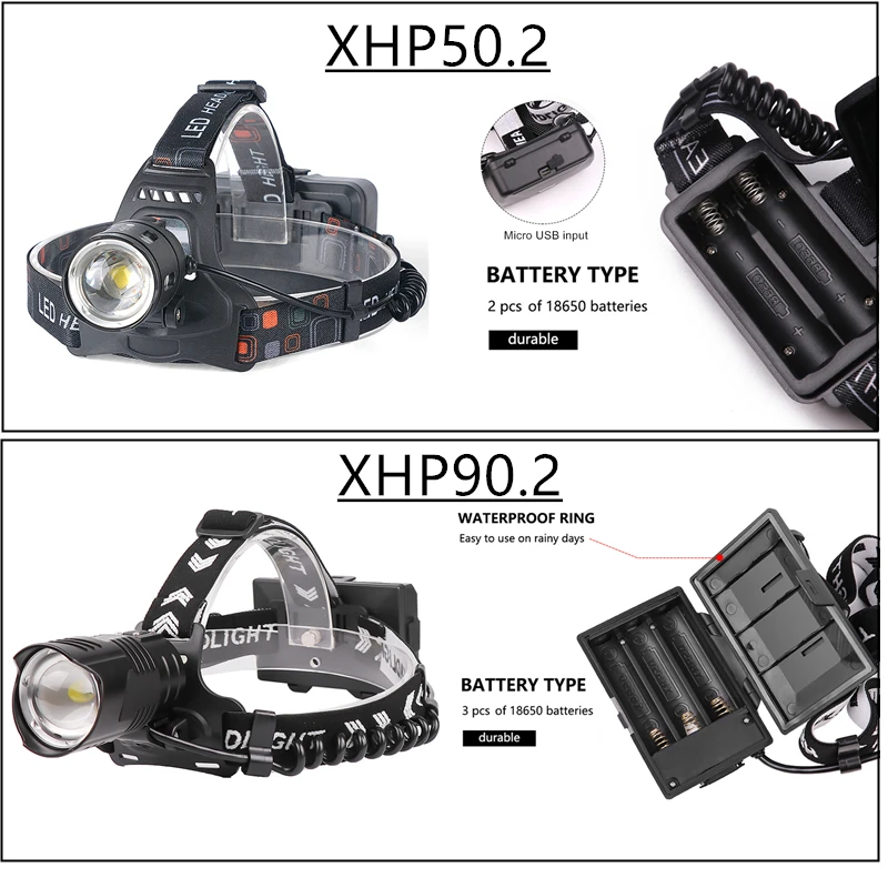 Светодиодный налобный фонарь XHP90.2 высокой мощности для рыбалки кемпинга с зумом