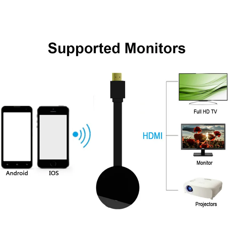 G4 ТВ палка Смарт ключ для Android Miracast WiFi HDMI адаптер беспроводной дисплей медиа лента