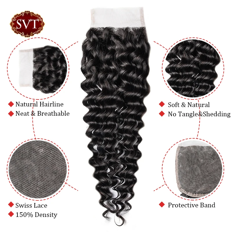 SVT волосы глубокая волна пряди с закрытием 4 шт./лот 8-26 &quotсредний коэффициент