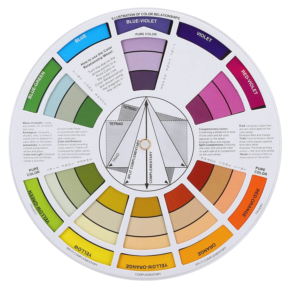 

3pcs Tattoo Color Wheel Pigment Color Wheel Mixing Guide Tattoo Accessory Tattoo Color Wheel Tattoo Color Matching Color Card