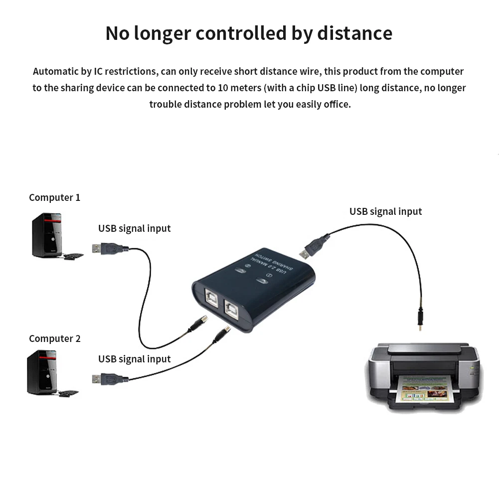 Устройство для совместного использования USB-принтера 2 в 1 устройство принтера