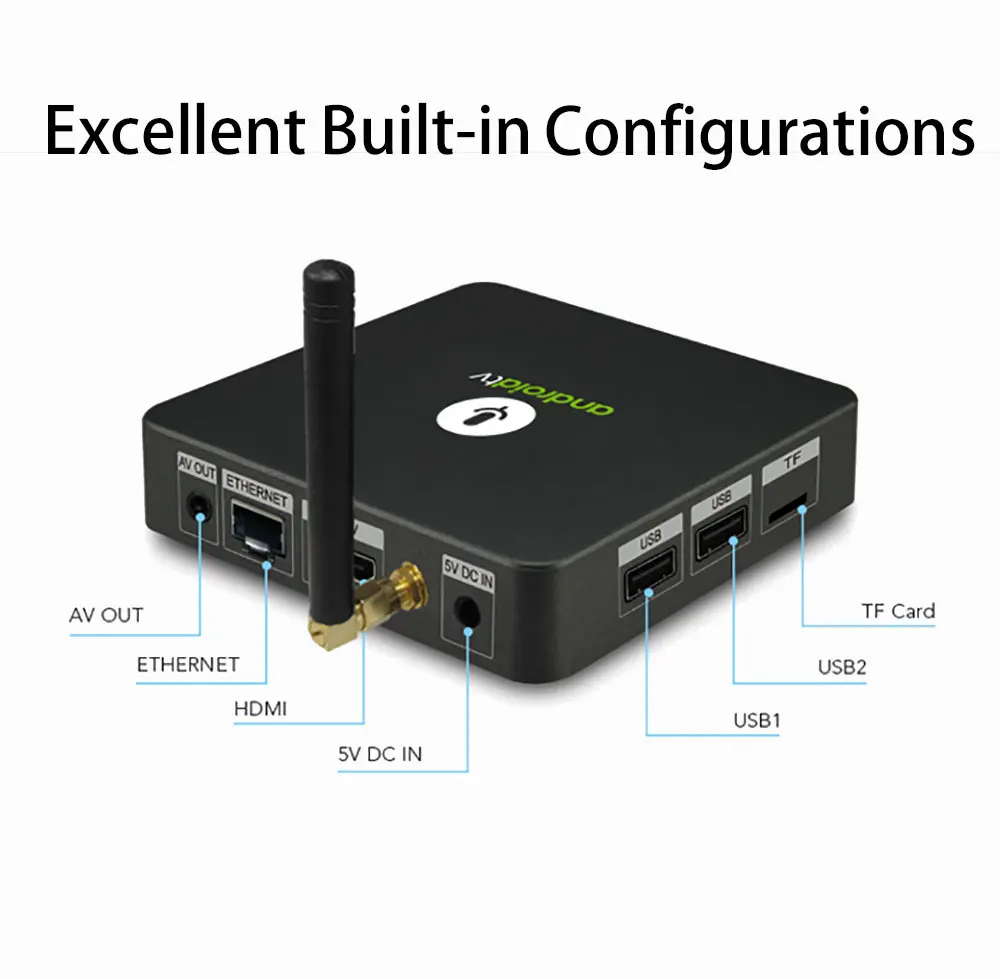 MECOOL Android tv KM8 A tv Google Голосовое управление Smart tv Android 8,0 Amlogic S905X 2 ГБ DDR3 16 Гб ТВ приставка Bluetooth 4,2 приставка