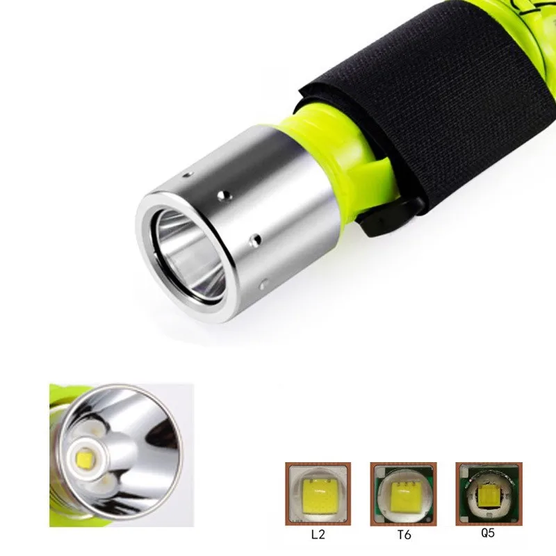 Новинка светодиодный водонепроницаемый мини-фонарик Q5 T6 L2 фонарик 18650 светильник