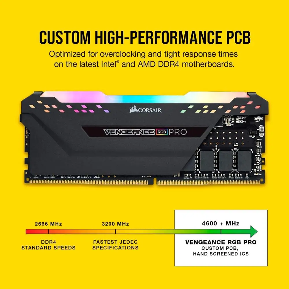 Оперативная память Corsair Vengeance RGB Pro 8 Гб (1x8 ГБ) DDR4 3000 (PC4-24000) C16 настольная черный |