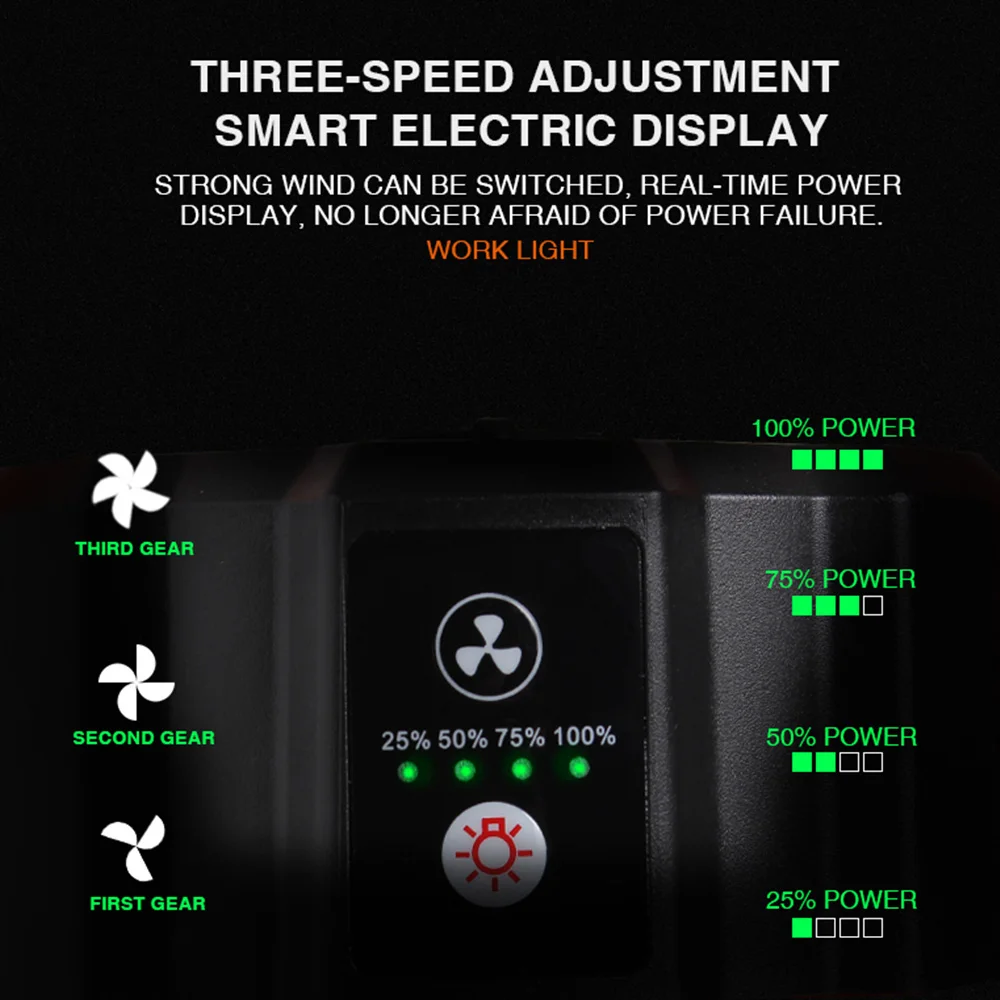 

Portable 3 Speed Wind Cooling Fans With Dimmable Light Power Banks USB Rechargeable for Home Floor Outdoor Camping PUZ77