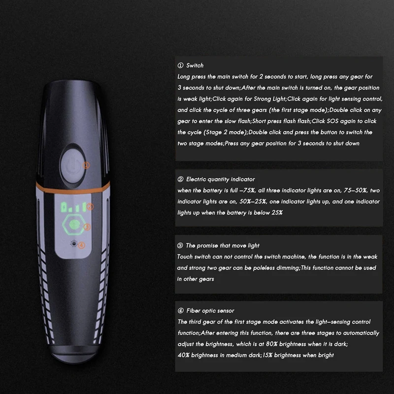 

Bicycle Lighting LED Bike Headlight USB Charging Lighting Headlight Suitable for Bicycle Mountain Bike