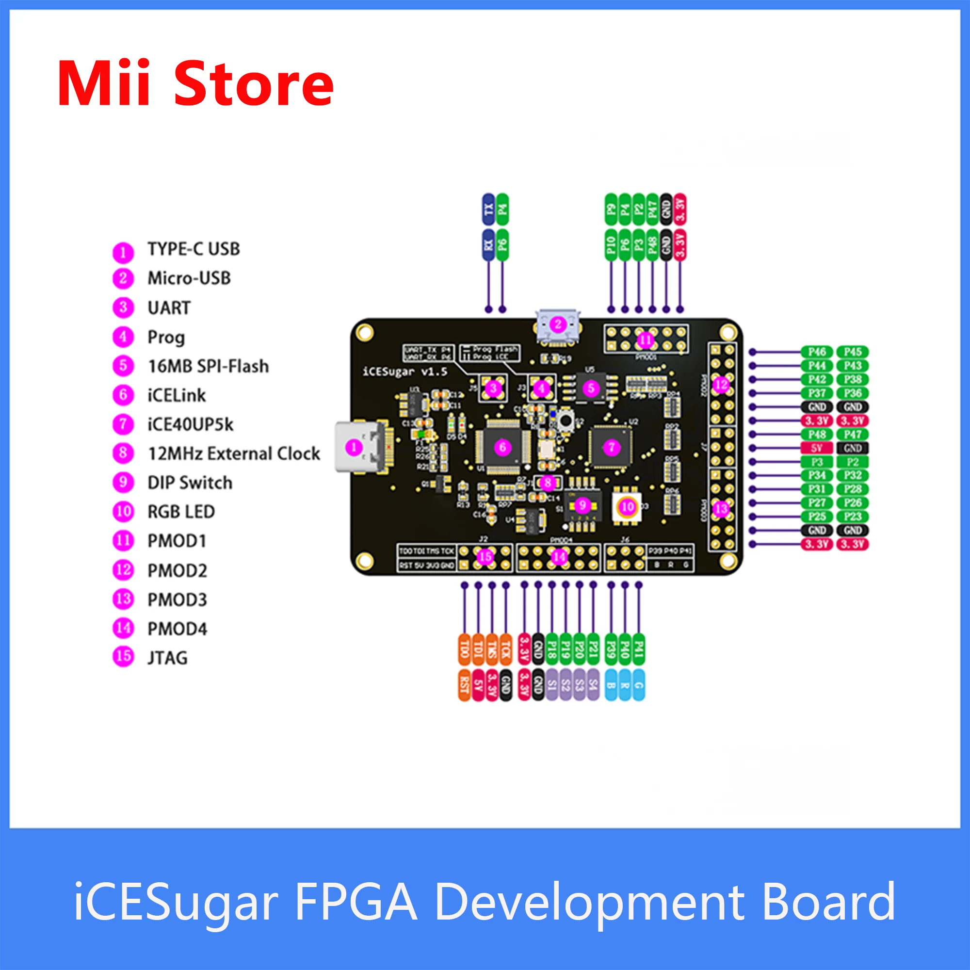 Макетная плата iCESugar FPGA с открытым источником ICE40UP5k Icebreaker Fomu | Компьютеры и офис