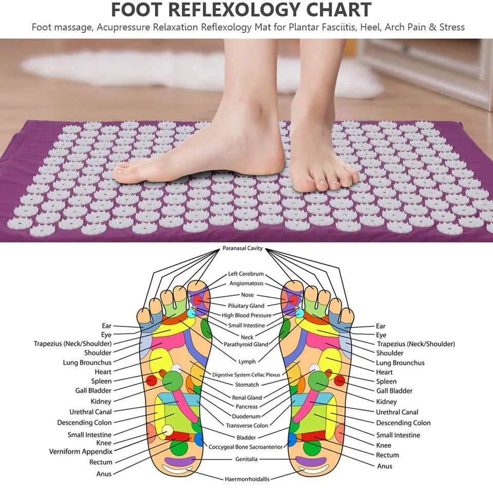 KoKossi подушка Массажер Массажный коврик для йоги Акупрессура снять стресс задняя
