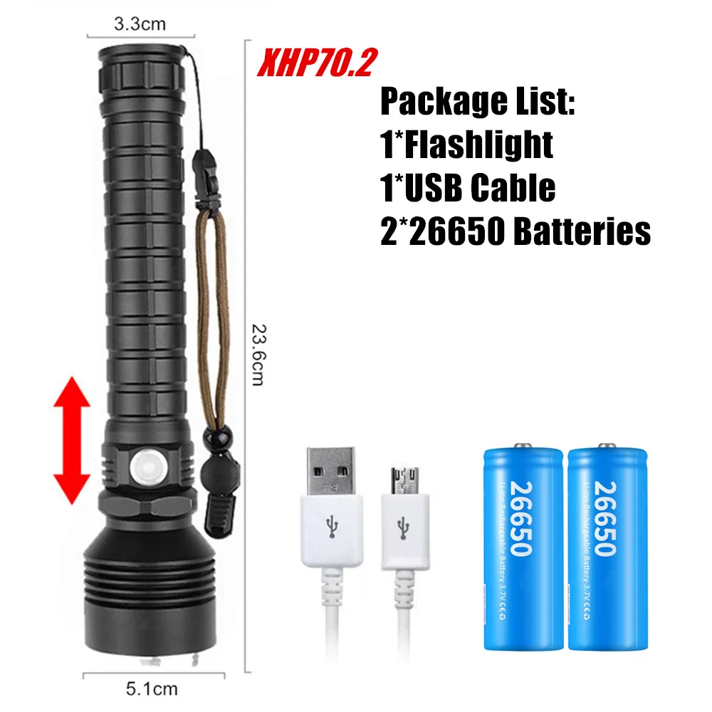 Package F Светодиодный тактический вспышки светильник XHP70.2 XHP50.2 XHP90 USB Перезаряжаемые Водонепроницаемый Охота светильник 18650 26650 масштабирования фонарь - Испускаемый цвет: Package F