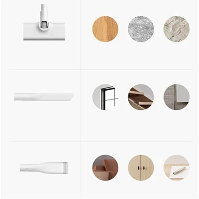 Пылесос Xiaomi Mijia Vacuum Cleaner MJXCQ01DY White | Бытовая техника