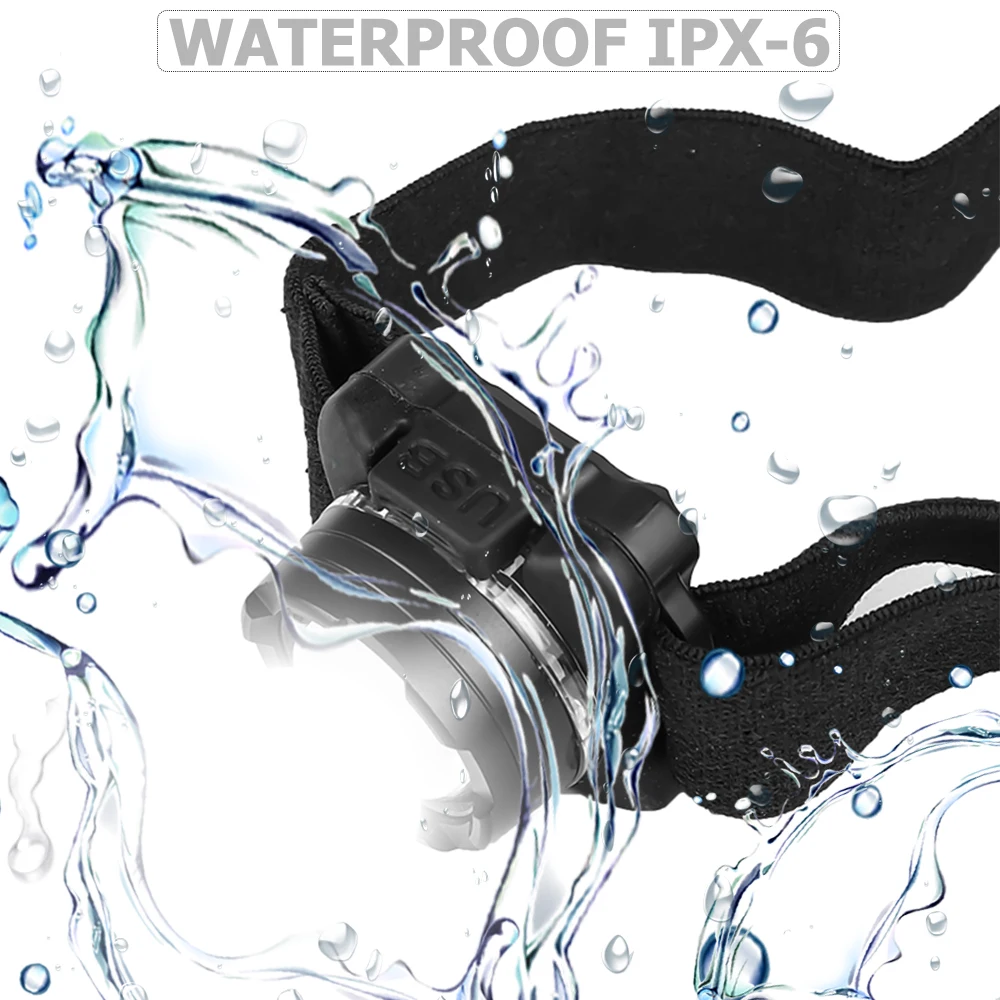 Налобный фонарь Pocketman светодиодный водонепроницаемый головной светильник со