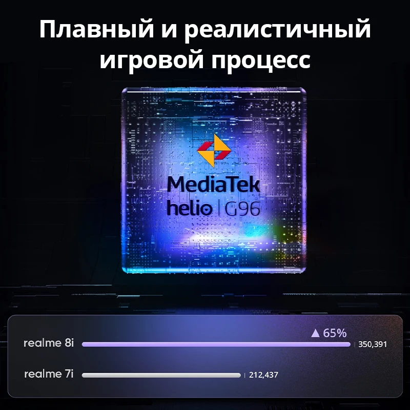 Смартфон realme 8i 4+64ГБ Helio G96 Основная камера 50Мп Частота обновления экрана 120Гц NFC