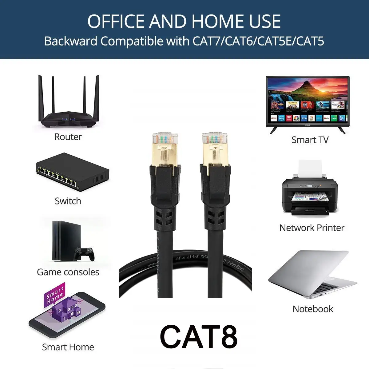 Патч корд 25/40 Гбит/с RJ45 Cat8 Ethernet сетевой Lan кабель для маршрутизатора