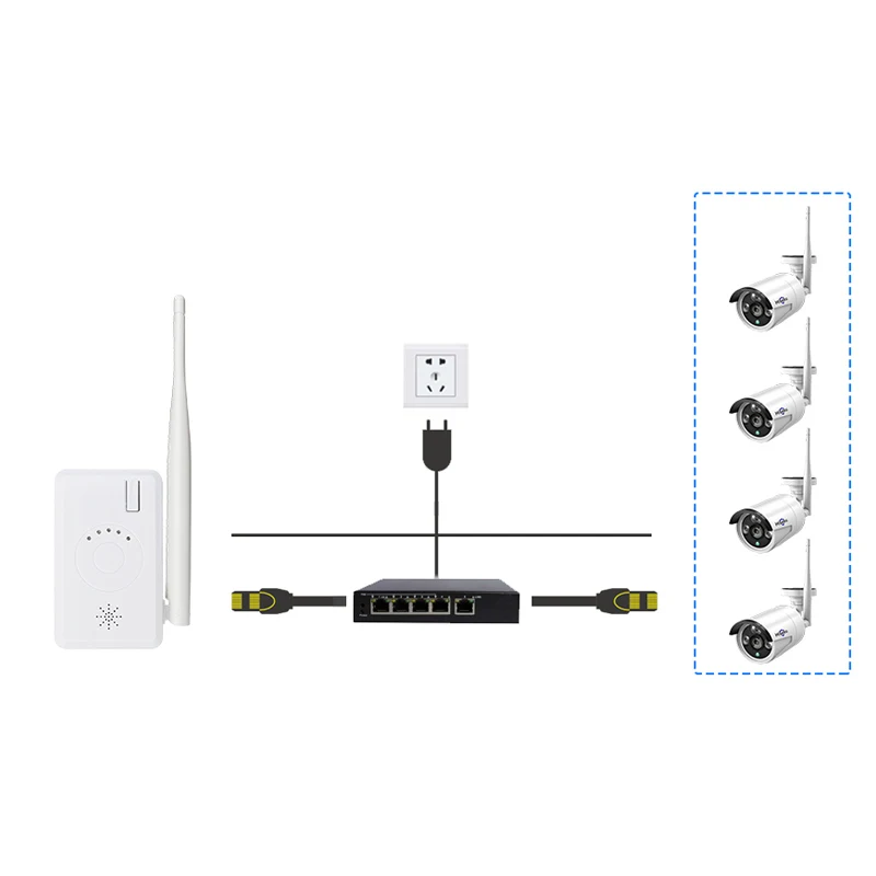 Wi Fi расширитель диапазона Hiseeu Беспроводной ретранслятор IPC роутер для проводной - Фото №1