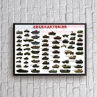 Абстрактные плакаты и принты американские немецкие русские танки и колесницы настенные картины декор для автомобилей для декора гостиной