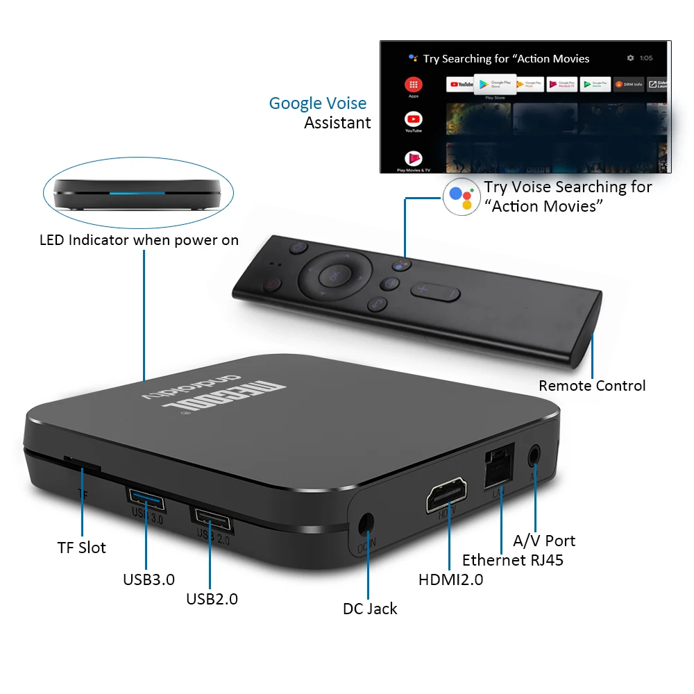 ТВ приставка для Netflixs MECOOL KM9 pro Android 10 4G DDR4 WiFi BT 4 1 Amlogic S905X2 9 0 медиаплеер|ТВ-приставки