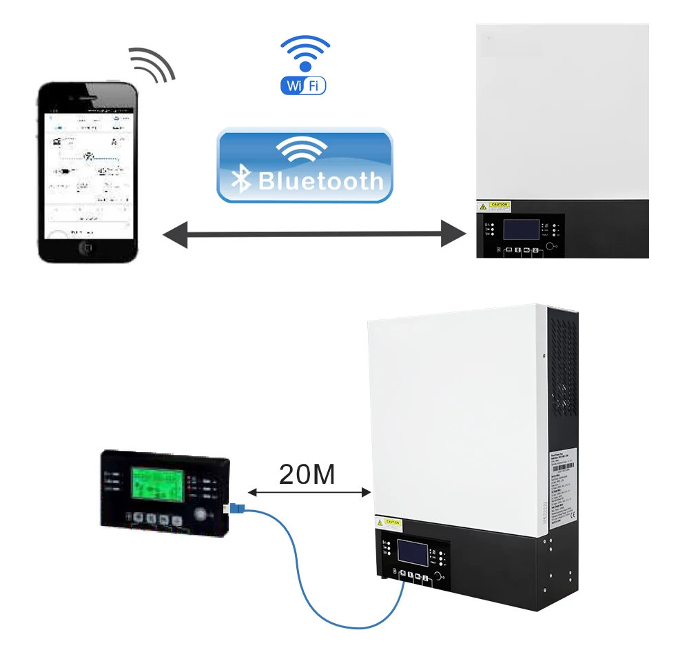 Инвертор солнечный 8 кВт 48 В встроенный и выключенный Гибридный инвертор 5000 Вт MPPT