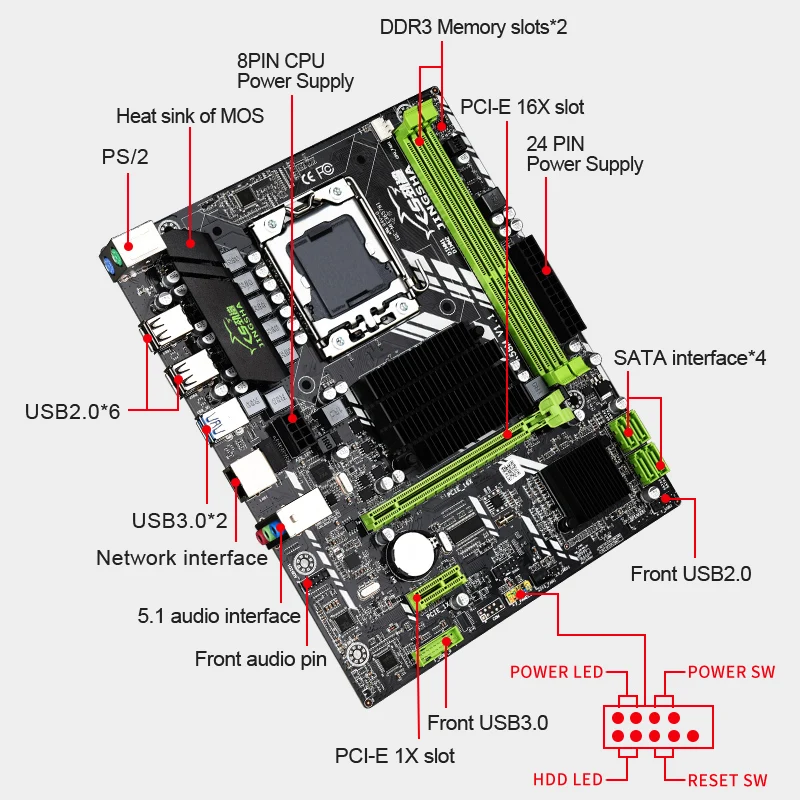 Материнская плата JINGSHA X58M LGA1366 3 0 материнская MATX PCI-E 16X поддержка DDR3 * 2 ECC REG ОЗУ для