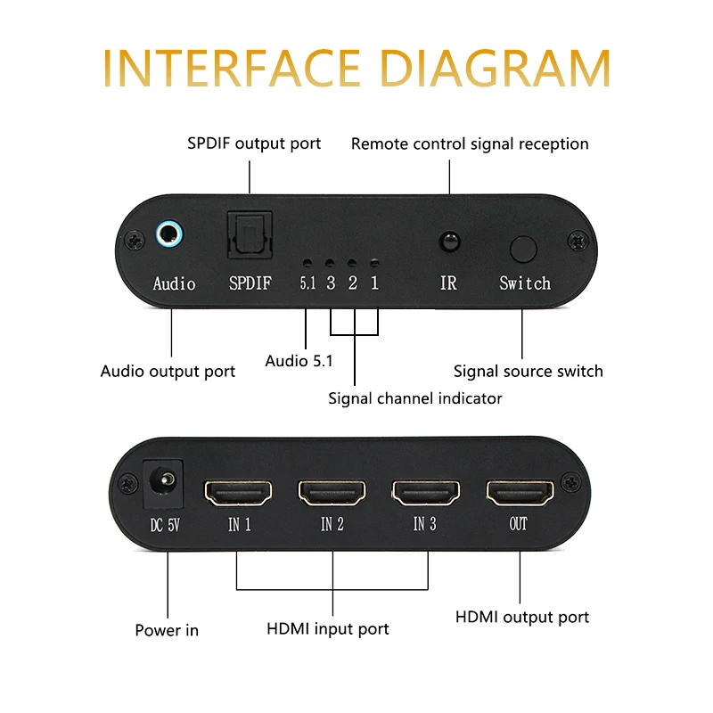 4K 3D HDMI переключатель 3 × 1 с выключателем аудио выход в оптический Toslink SPDIF