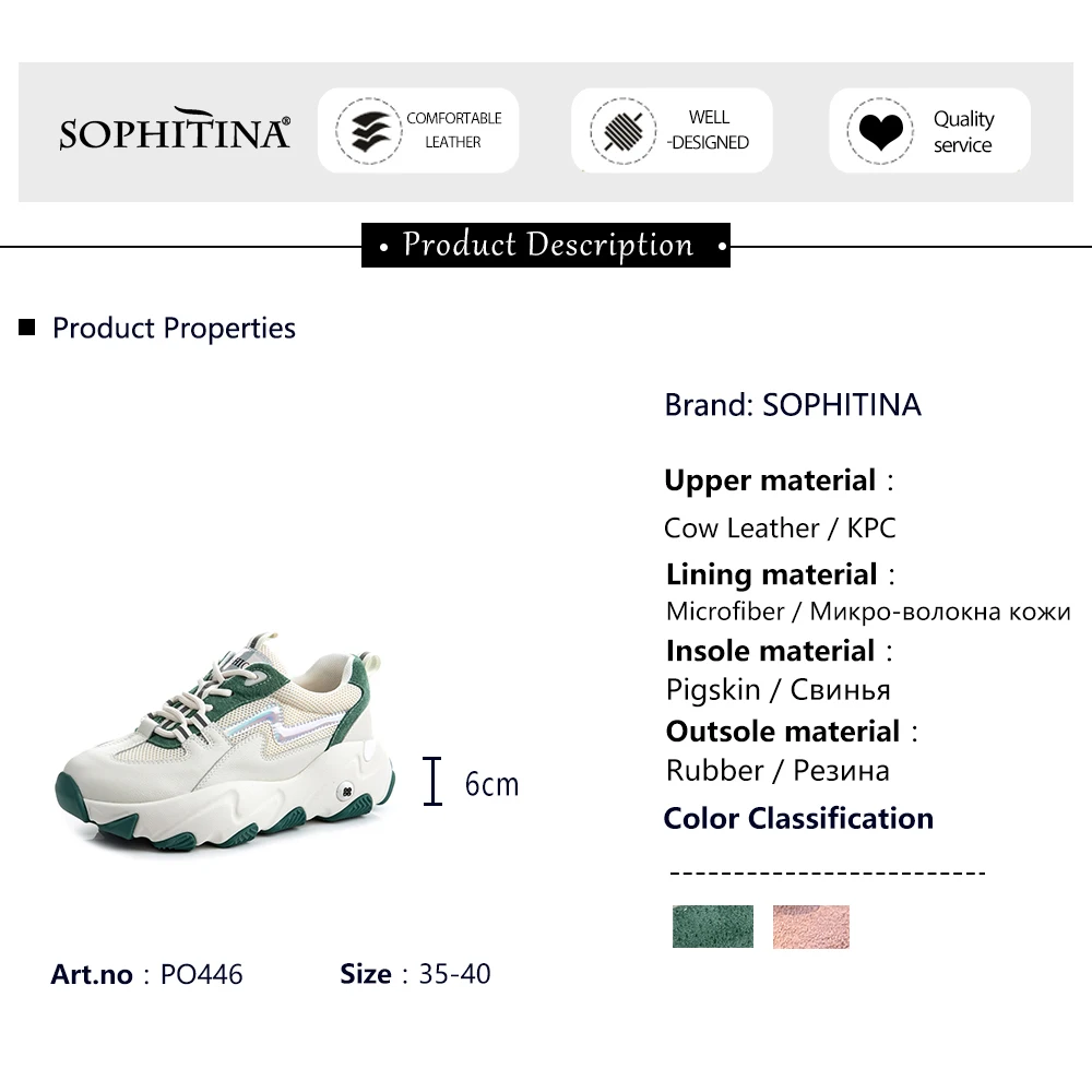 

SOPHITINA