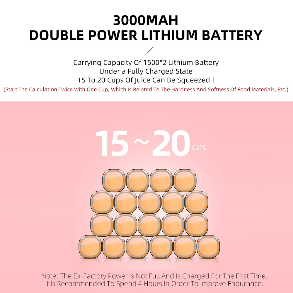 WantJoin портативный блендер маленькая соковыжималка для фруктов миксер кухонный