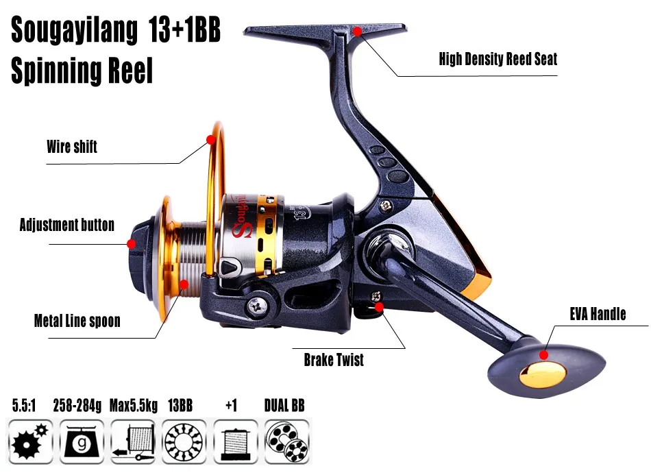 Рыболовный полный комплект Sougayilang телескопическое спиннинговое удилище катушка