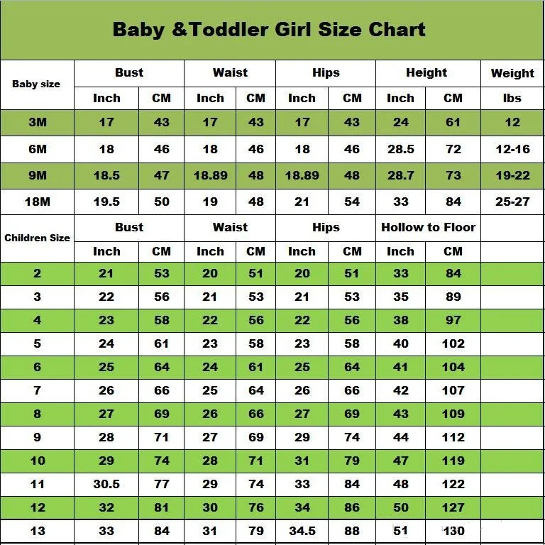 Красивые цветочные платья с оборками для девочек винтажные Свадебные