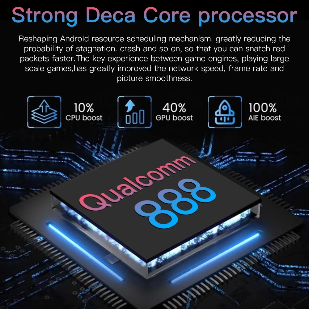 

P50 Pro +, 7,3 , 512G, , Android 11, Qualcomm888 4/ Google GPS