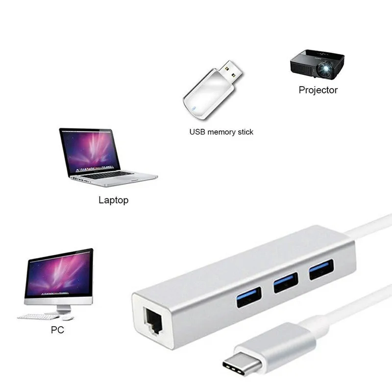 Basix Тип C Ethernet адаптер для RJ45 Lan сетевой карты проводной 10/100/1000 Мбит/с гигабитный USB