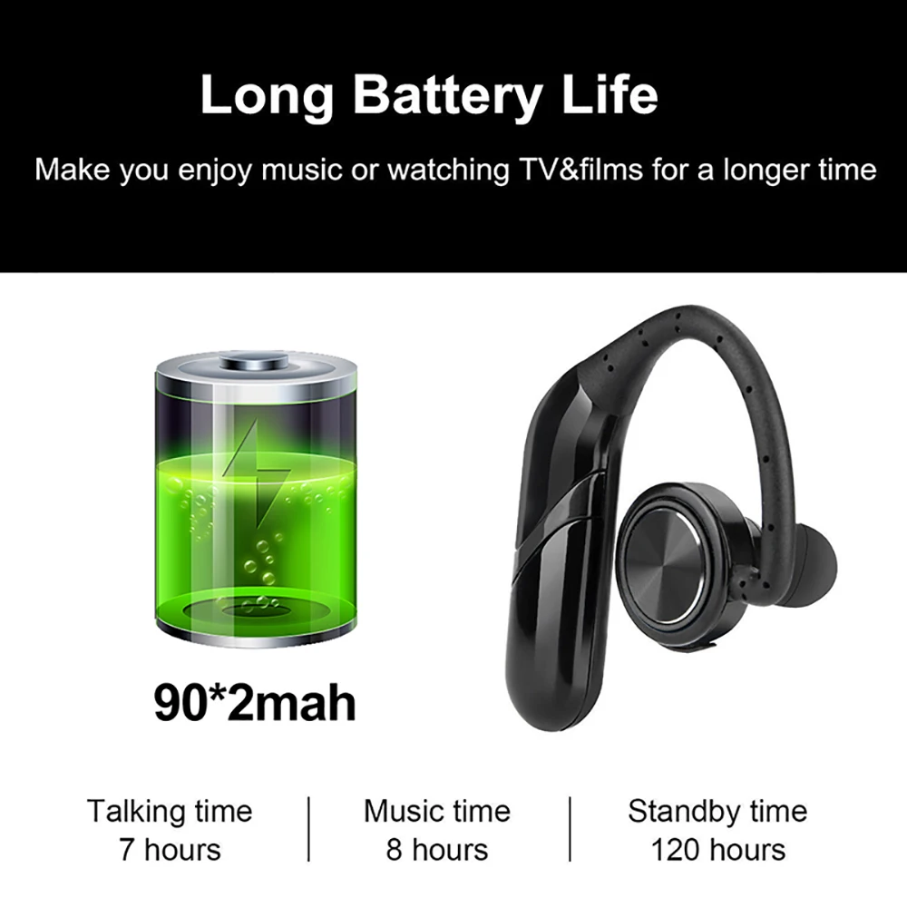 

Waterproof In-ear Wireless Bluetooth 5.0 Earphone 3D Stereo Sound CVC6.0 Noise Reduction Sports Headsets MPOW Ear Hook With Mic