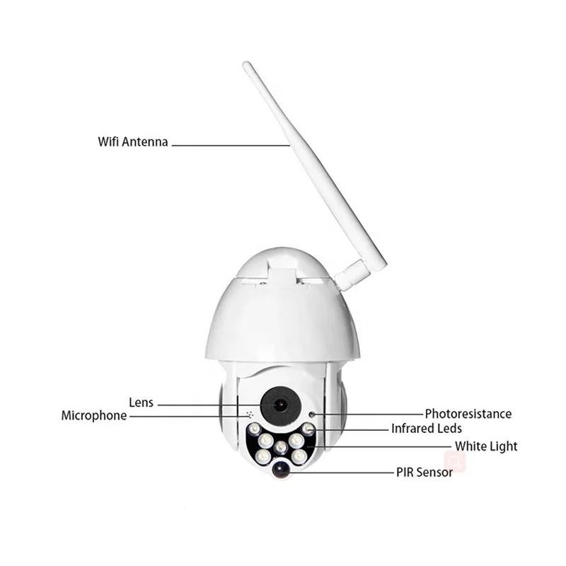 Домашняя безопасность Крытый Открытый полный цвет ночного видения ip dome HD 1080P Мини ptz wifi камера