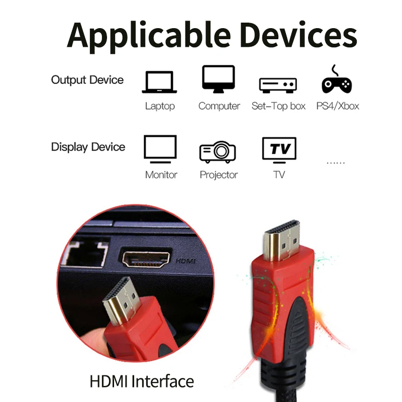 Высокоскоростной HDMI совместимый кабель видеокабели с позолоченным цифровым