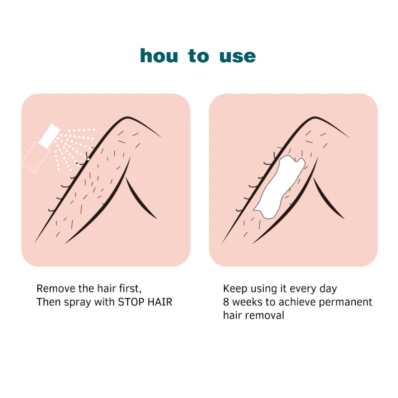 

20ML Permanent Painless Hair Removal Spray Stop Hair Growth Inhibitor Shrink Pores Skin Smooth Repair Moisturizing Essence